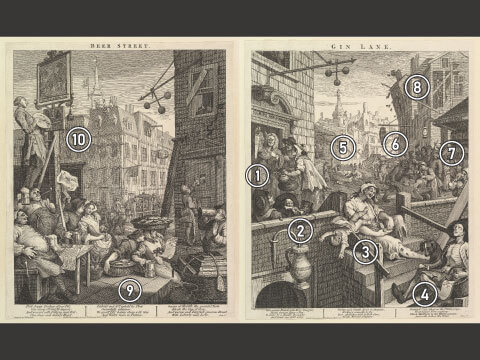 William Hogarth's "Beer Street" and "Gin Lane" engravings with numbered markers highlighting key details for closer analysis