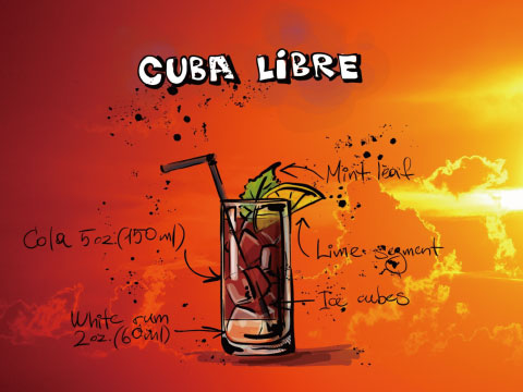 Hand-drawn illustration of a Cuba Libre showing rum, cola, mint, and lime with labeled measurements