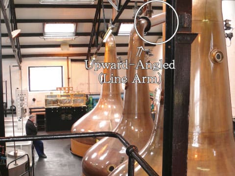 An upward-angled line arm on a copper pot still, highlighted with a circle, producing a lighter spirit